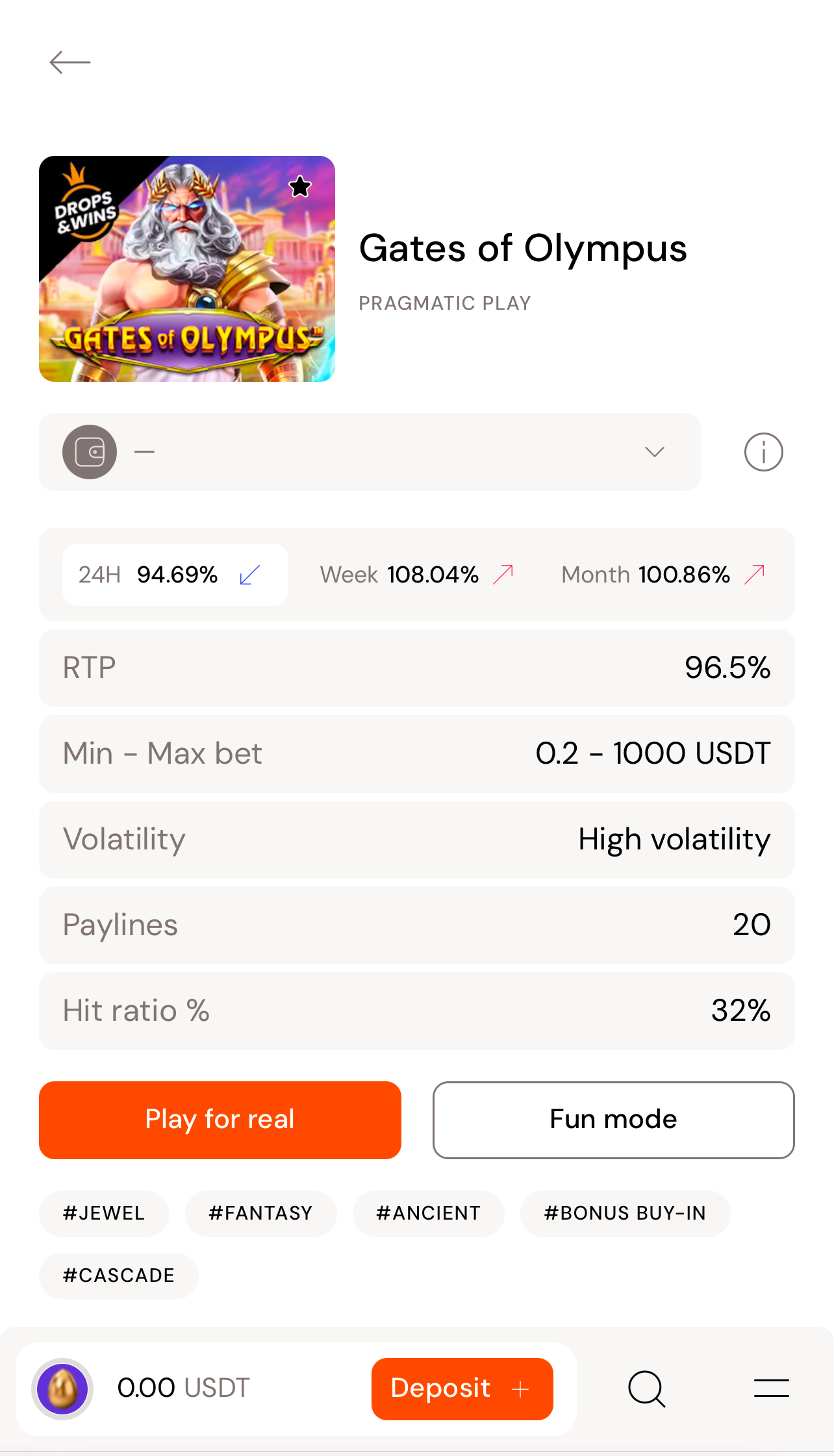 BitCasino.io 老虎机