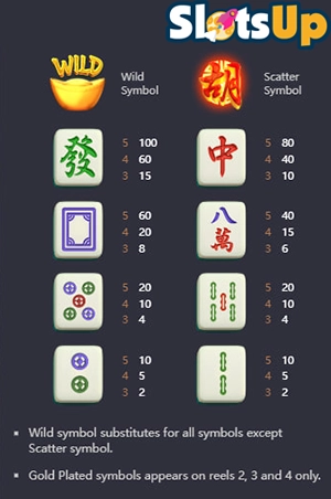 Mahjong Ways 屏幕截图 1